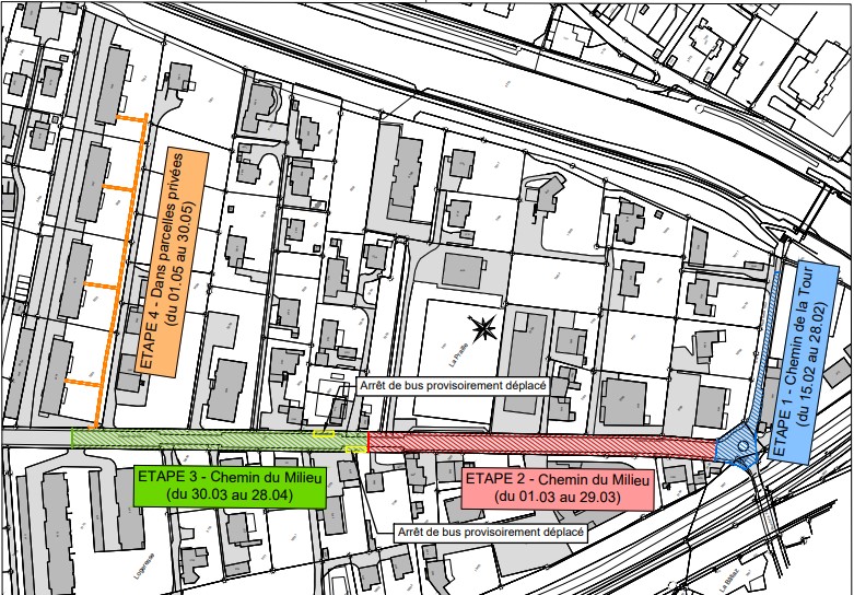 Travaux Chemin du Milieu